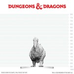 D&D NOLZURS MARVELOUS UNPAINTED MINIS: Axe Beak (1)